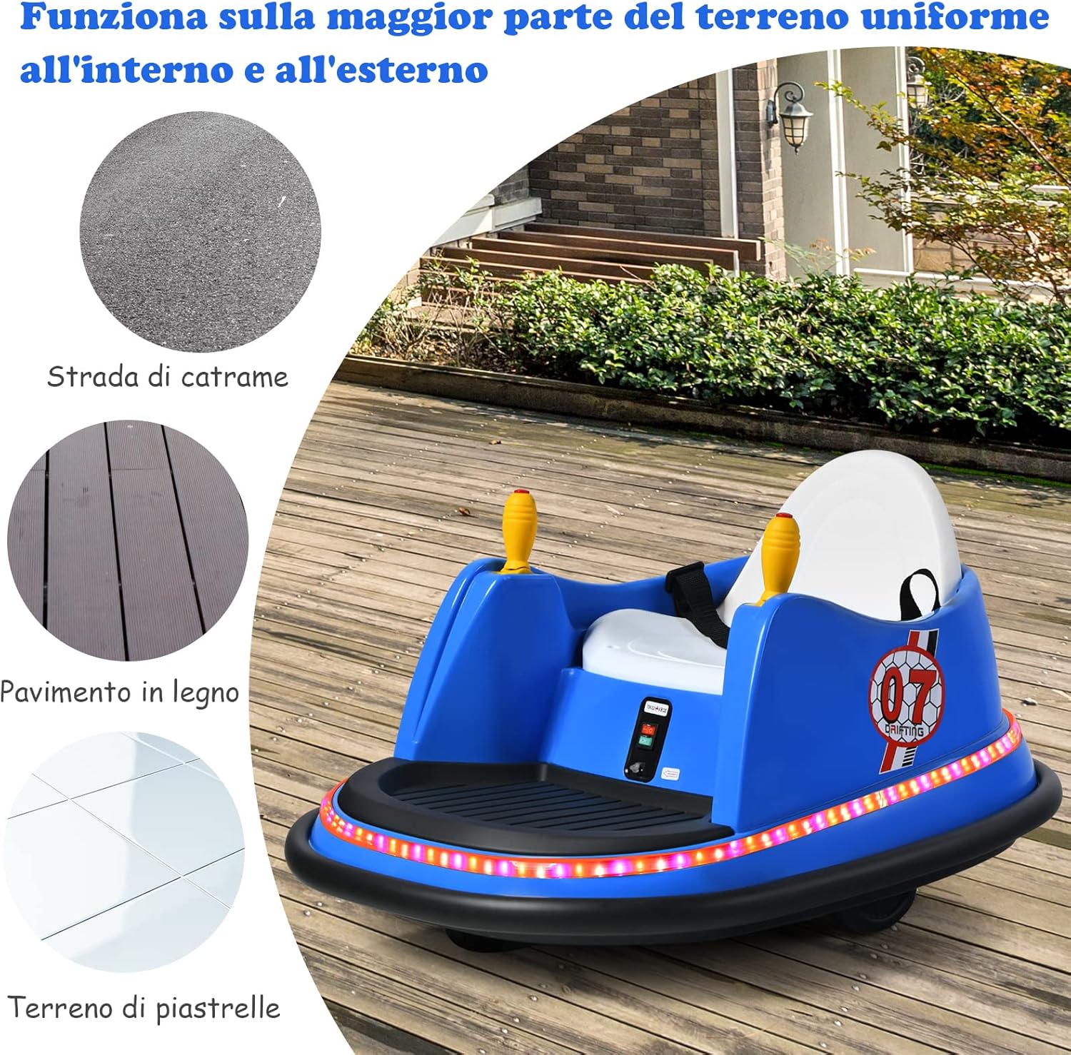Veicolo Elettrico Macchina Elettrica Design Autoscontro per Bambini, Girevole a 360°, con Luci e Musica, con Telecomando, per Bambini 2-5 Anni (Blu)