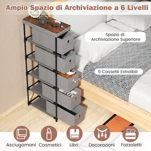 Comò con 5 Cassetti, Cassettiera Stretta in Tessuto con Struttura in Metallo e Legno, Torre Portaoggetti Salvaspazio, per Soggiorno, Camera da Letto e Corridoio (40 x 19 x 100 cm,Grigio)