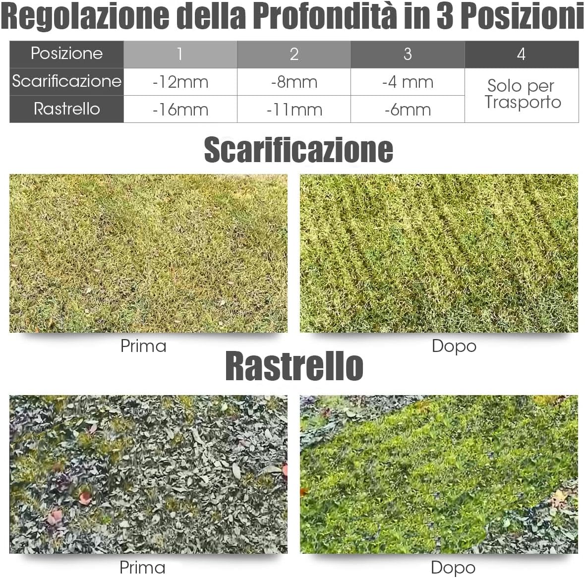 Scarificatore 2 In-1 per Prato, Arieggiatore Elettrico con Sacco Raccoglitore da 30L, Larghezza 32cm, con 3 Posizioni Regolabili, Scarificatore 1500W per Giardino Cortile (32 cm, Arancione)