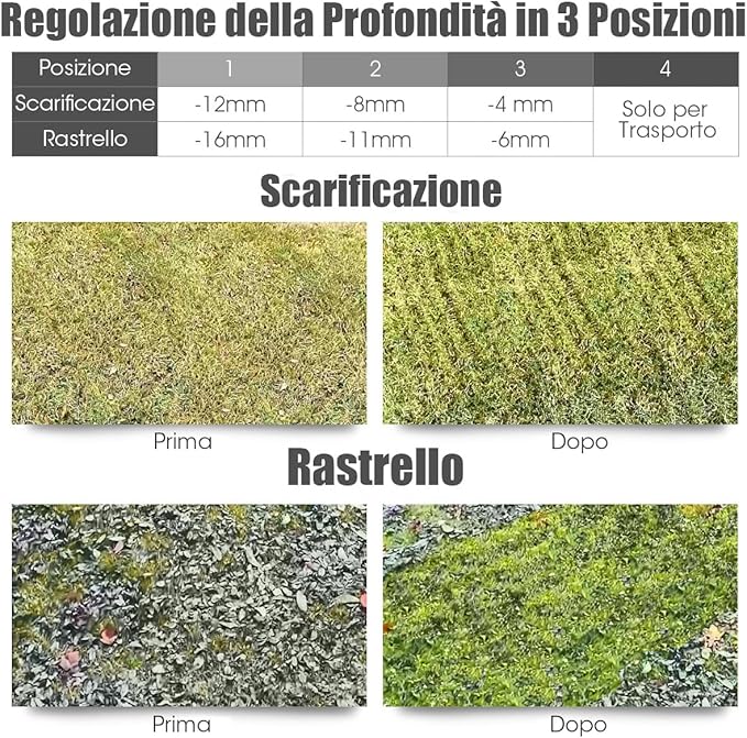 Scarificatore 2 In-1 per Prato, Arieggiatore Elettrico con Sacco Raccoglitore da 30L, Larghezza 32cm, con 3 Posizioni Regolabili, Scarificatore 1500W per Giardino Cortile (32 cm, Verde)