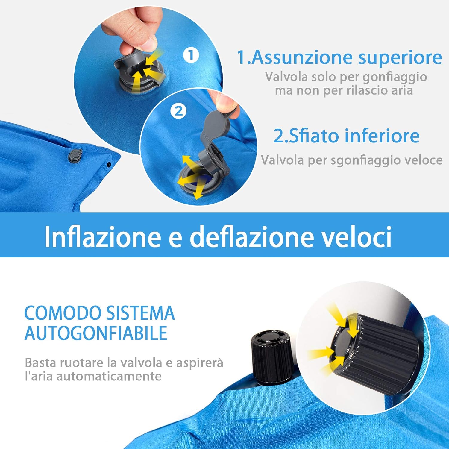 Materassino Campeggio Autogonfiabile per 2 Persone, Materassino da Campeggio Doppio con Cuscino, Veloce da Gonfiare e Sgonfiare, Impermeabile, per Spiaggia, Montagna e Campeggio (Blu)