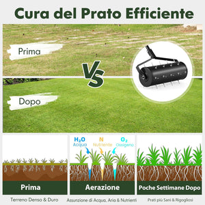 Arieggiatore Giardino 44/53 CM, Arieggiatore da Prato con Manico Rimovibile e Punte per Allentamento del Terreno, Arieggiatore Manuale per Prato, Giardino e Cortile (44 x 128 cm Nero)