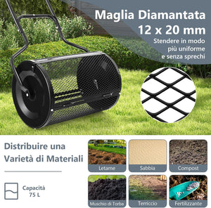 Spandiconcime a Rullo, Rullo da Giardino con Impugnatura Pratica Chiusure Laterali e Rete in Metallo per Concimazione e Semina, Spandiconcime per Prato e Giardino (41 x 60 cm Nero)