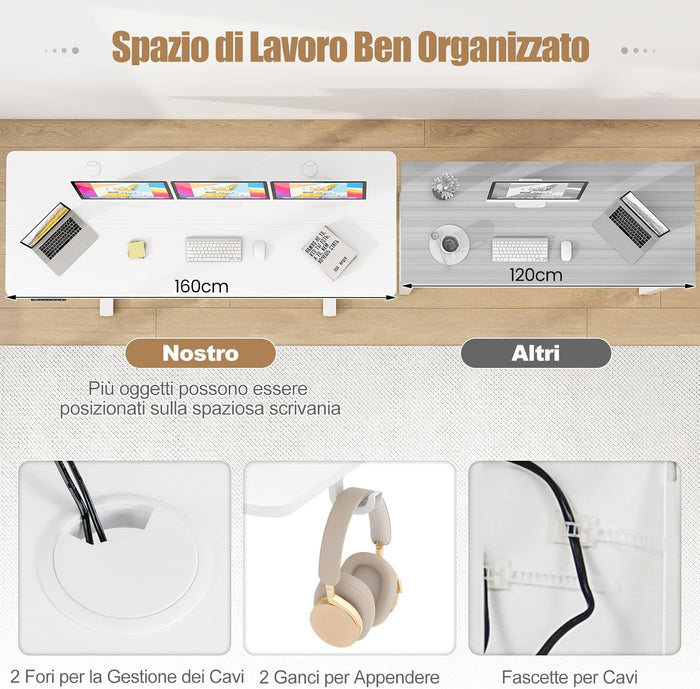 Scrivania Regolabile in Altezza 160 x 60 cm, Scrivania Elettrica con Pannello Smart Anticollisione, Scrivania per Computer con 2 Fori per Cavi e 2 Ganci, per Ufficio e Studio, Bianco