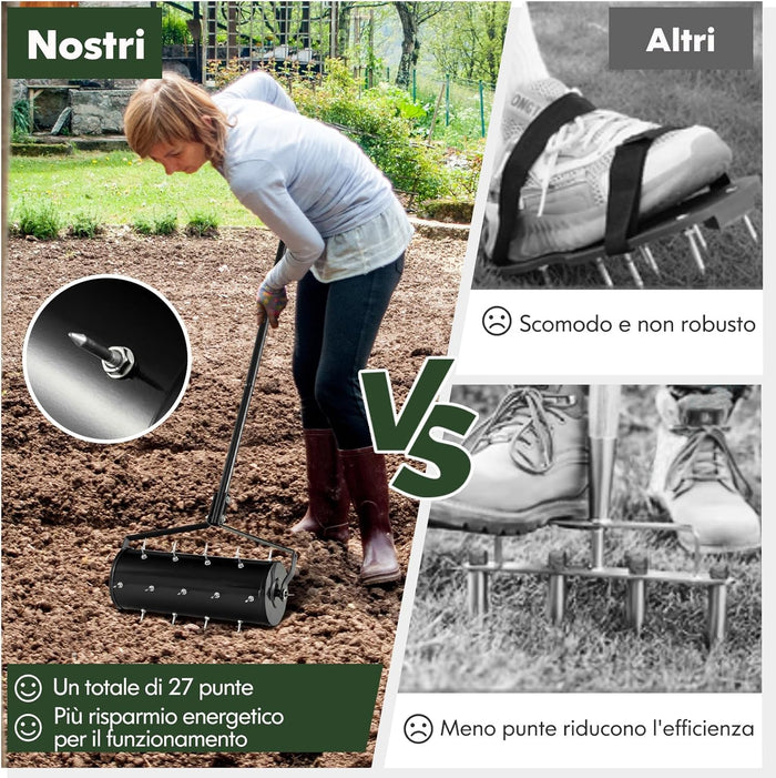 Arieggiatore Giardino 44/53 CM, Arieggiatore da Prato con Manico Rimovibile e Punte per Allentamento del Terreno, Arieggiatore Manuale per Prato, Giardino e Cortile (44 x 128 cm Nero)