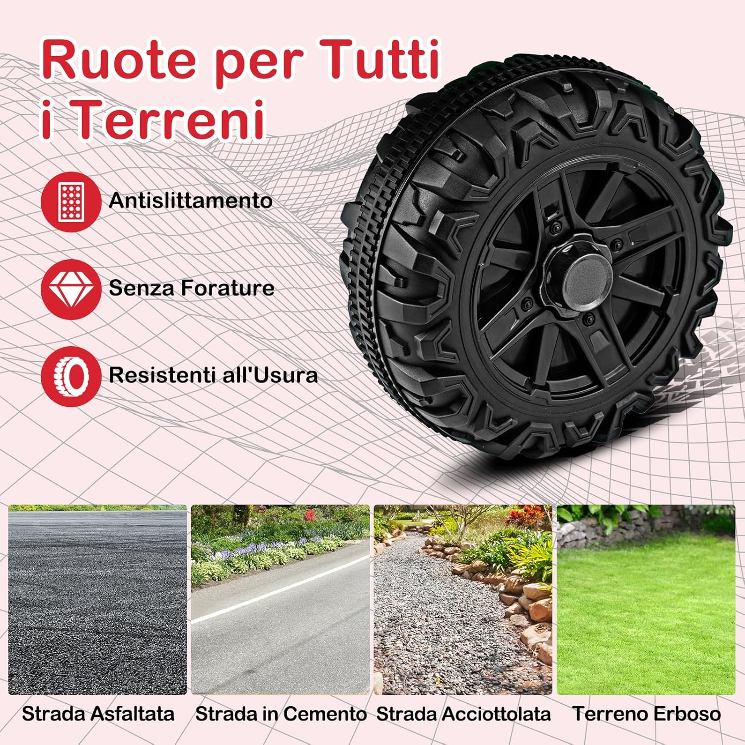 12V Macchina Elettrica per Bambini, Auto per Bambini con Telecomando Porta USB Musica e Luci, Avvio lento, Velocità Regolabile 1-5 km/h, per Bambini 3 Anni+ (Rosso)