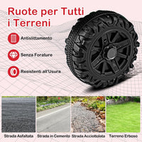 12V Macchina Elettrica per Bambini, Auto per Bambini con Telecomando Porta USB Musica e Luci, Avvio lento, Velocità Regolabile 1-5 km/h, per Bambini 3 Anni+ (Rosso)