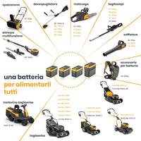 BATTERIA 48V-2Ah E420 IONI AL LITIO RICAMBIO ELETTROUTENSILI BATTERIE STIGA