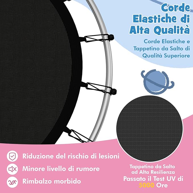 Trampolino Elastico Bambino in Acciaio, Tappeto Elastico Bambini da Esterno e da Interno, con Rete e Cusicnetti Antiscivolo