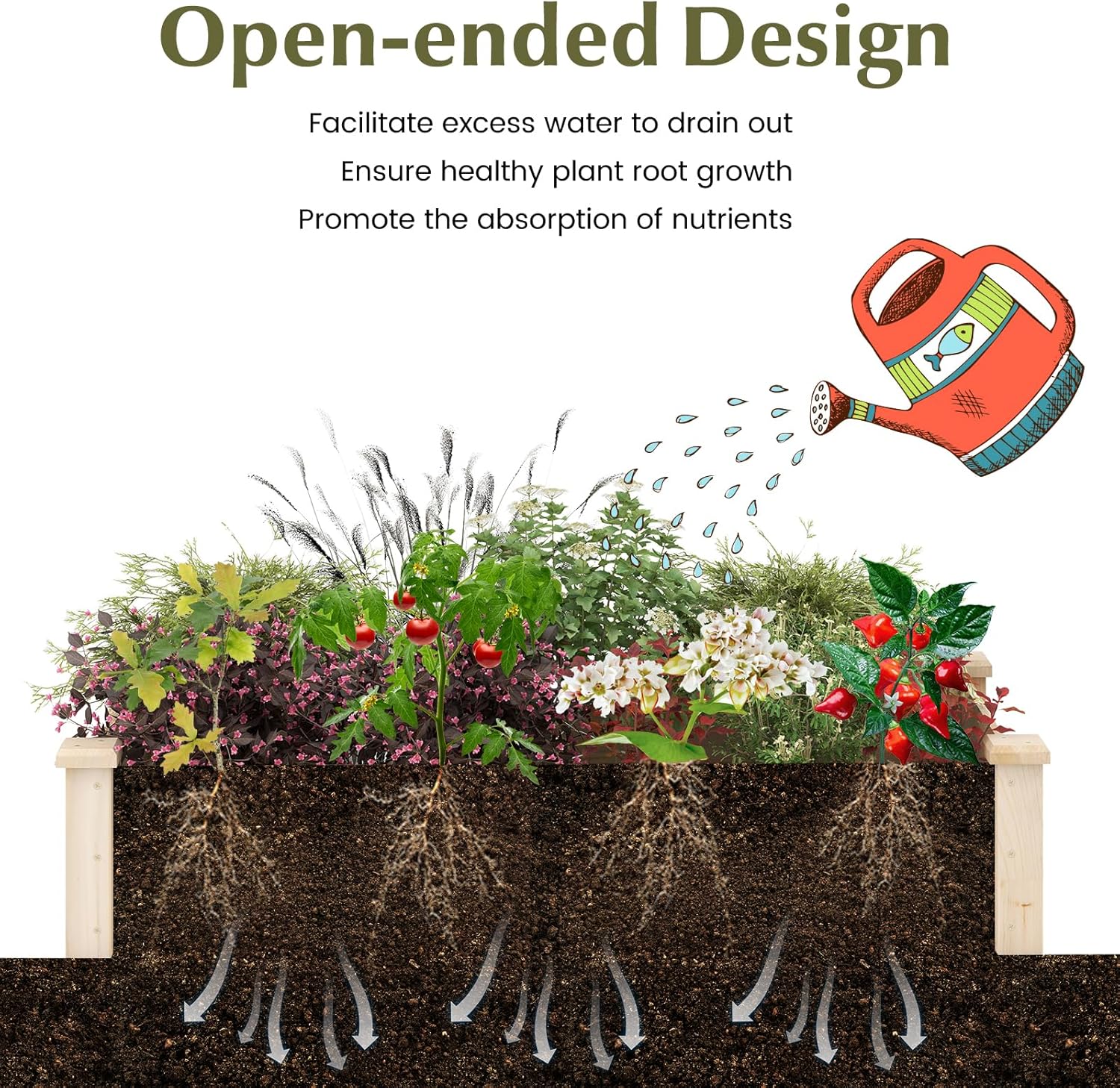 Orto Rialzato da Esterno in Legno di Pino, Vaso per Piante con Fondo Aperto, Fioriera da Giardino per Fiori, Verdure e Erbe da Balcone o Terrazza, Naturale (120 x 61 x 25,5 cm)