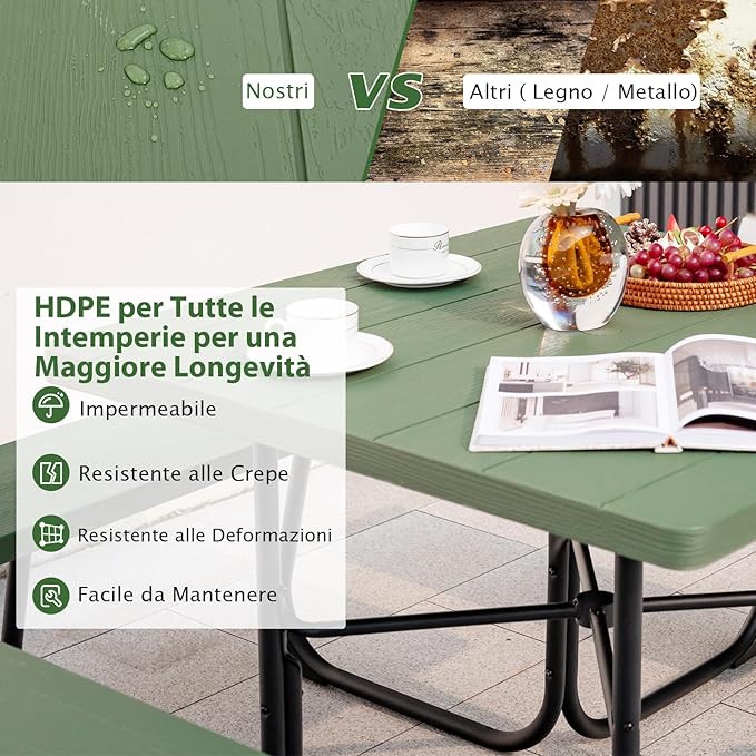 Set Tavolo da Picnic Quadrato con Panche per 8 Persone, Tavolo da Picnic con 4 Panche e Foro per Ombrellone, con Telaio in Metallo, Ogni Panca Portata 225 kg, per Giardino, Cortile (Verde)