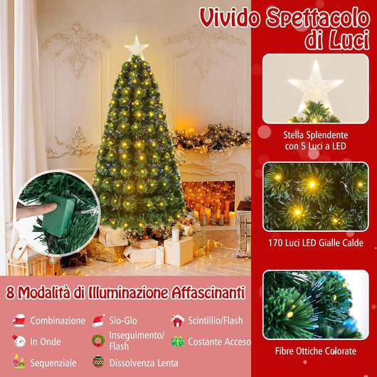 Albero di Natale da 150/180 cm, Albero di Natale Artificiale con 170/230 Rametti in PVC, 170/230 Luci LED, Stella Luminosa e 8 Modalità di Illuminazione, per Casa, Ufficio e Negozio (150 cm)