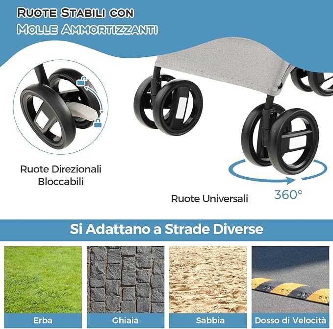 Passeggino per Cani Pieghevole 3 in 1, Carrello per Animali Domestici con Tettuccio Regolabile e Cesto, Trasportino a 4 Ruote per Cani di Piccola e Media Taglia (Azzurro)