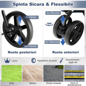 Passeggino per Cani Pieghevole, Carrozzina per Cani Multifunzionale 4 in 1 a Doppio Livello, Passeggino Smontabile con Ruote, Ideale per Passeggiata Viaggio e Shopping (Blu)