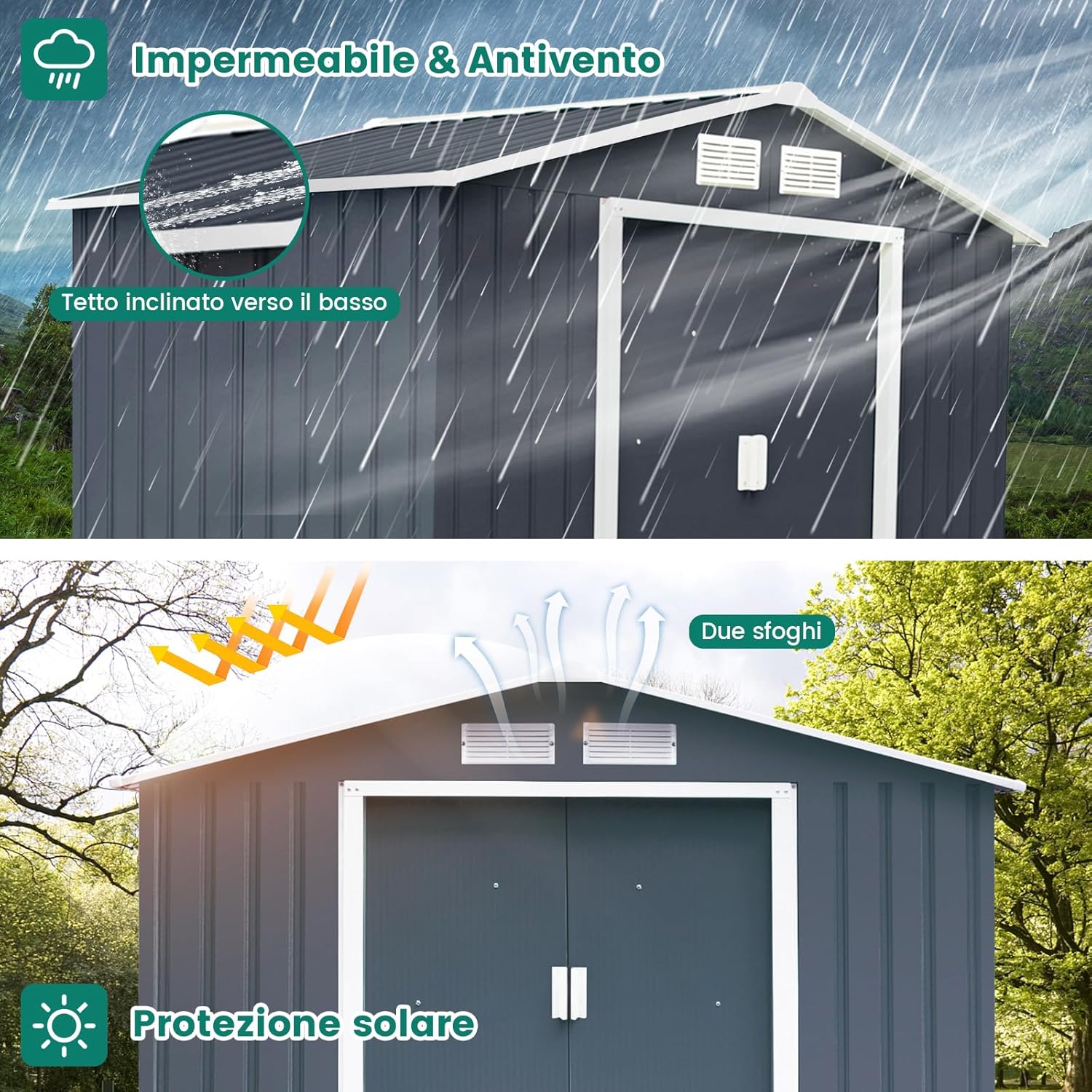 Casetta da Giardino in Acciaio 2,7㎡, con Base, Porte Scorrevoli, Maniglie, Sfoghi e Tettoia, Capanno da Esterno per Giardino, Fattoria e Cortile, 213 x 127 x 185 cm (Grigio Scuro)