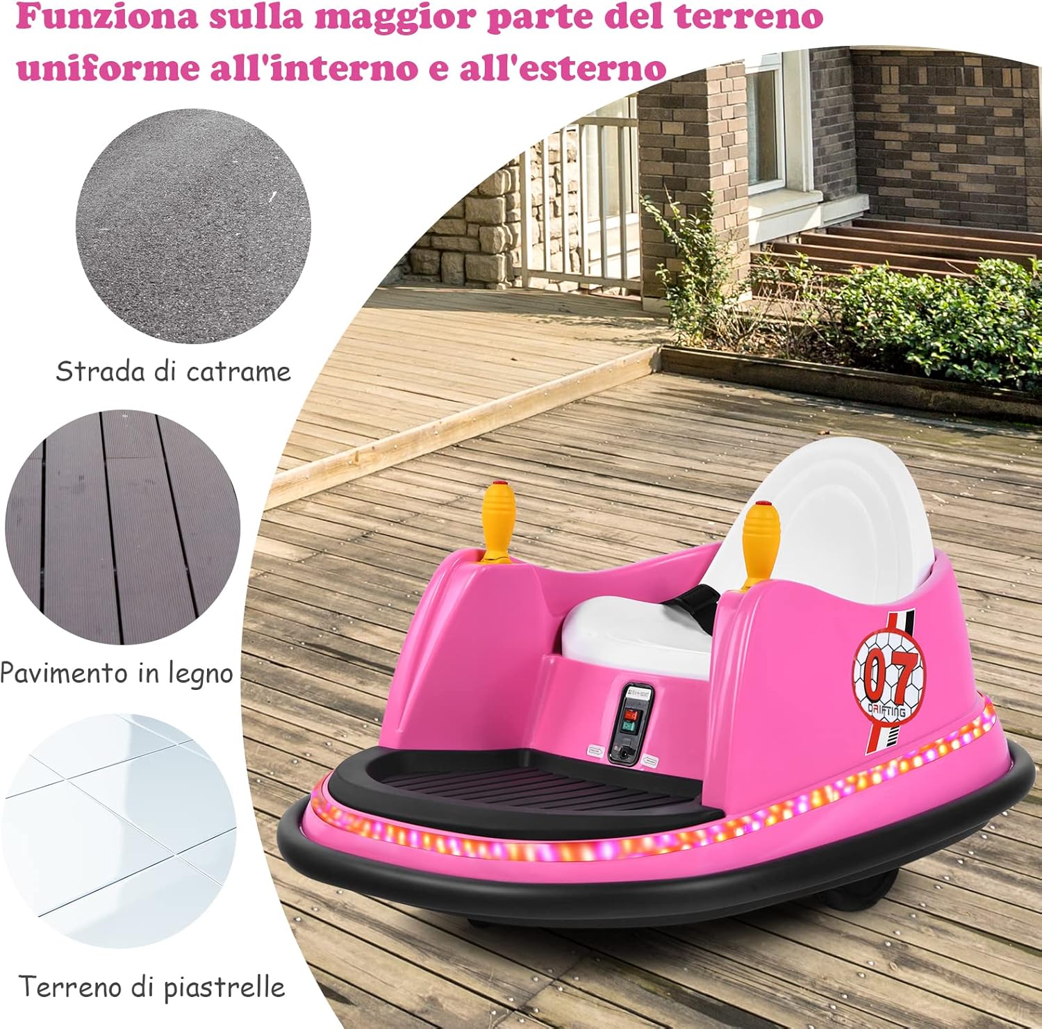 Veicolo Elettrico Macchina Elettrica Design Autoscontro per Bambini, Girevole a 360°, con Luci e Musica, con Telecomando, per Bambini 2-5 Anni (Rosa)