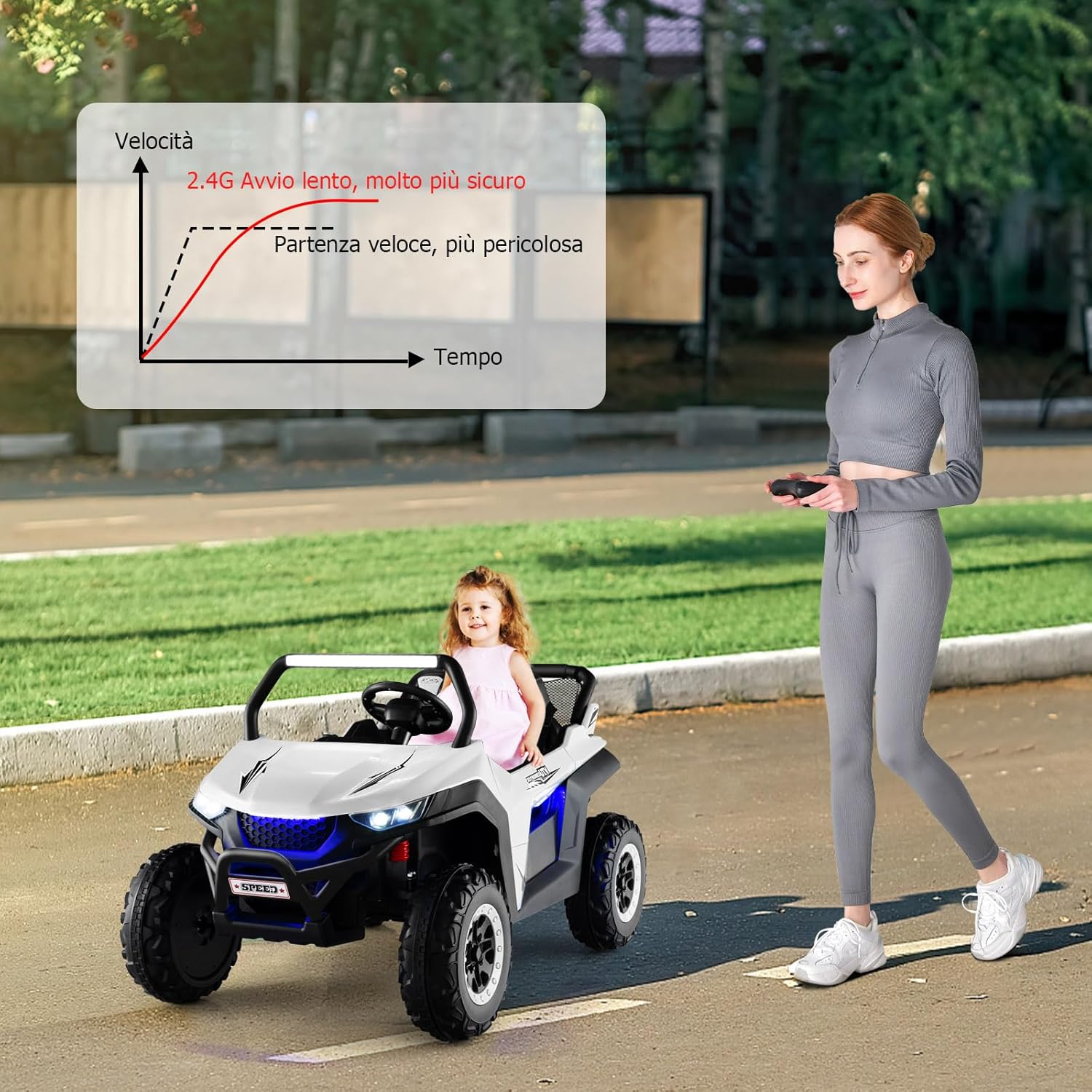 12V Auto Elettrico per Bambini, Macchina Fuoristrada a 2 Posti, Macchina Elettrica con Luci Suoni, Regalo per Bambini 3-8 Anni, 118x74x71 cm (Bianco)