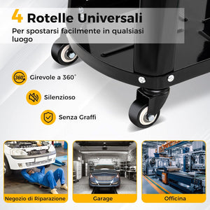 Sgabello da Officina con Ruote Universali e Vassoio Porta Attrezzi, Sgabello Meccanico con Maniglia Porta Utensili, Sedia da Garage con Sedile Rimovibile, Portata di 136 kg, 44 x 27 x 35 cm