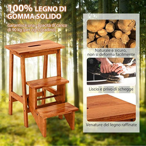 Scaletta Pieghevole, 3 in 1 Scaletta e Sgabello in Legno Multifunzione, 3 Gradini, Maniglia Comoda, Portatile e Leggera, Ideale per Studio, Soggiorno e Garage (Marrone)