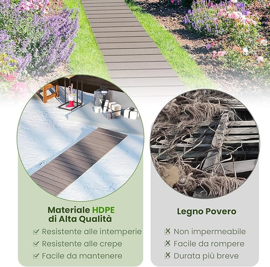 Percorso Giardino 242 cm, Passerella Dritta da Esterno con Connessione a Filo Metallico, Superficie Antiscivolo, Sentiero da Giardino Resistente alle Intemperie (242 x 55 x 1,2 cm)