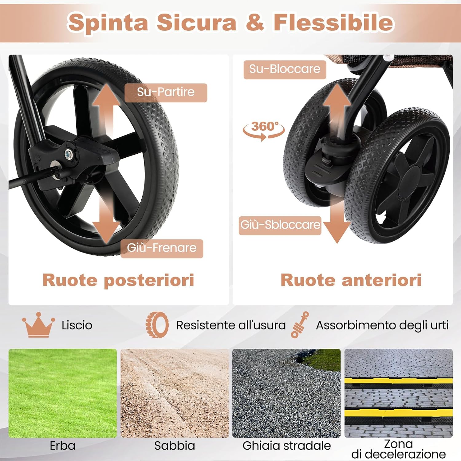 Passeggino per Cani Pieghevole, Carrozzina per Cani Multifunzionale 4 in 1 a Doppio Livello, Passeggino Smontabile con Ruote, Ideale per Passeggiata Viaggio e Shopping (Beige)