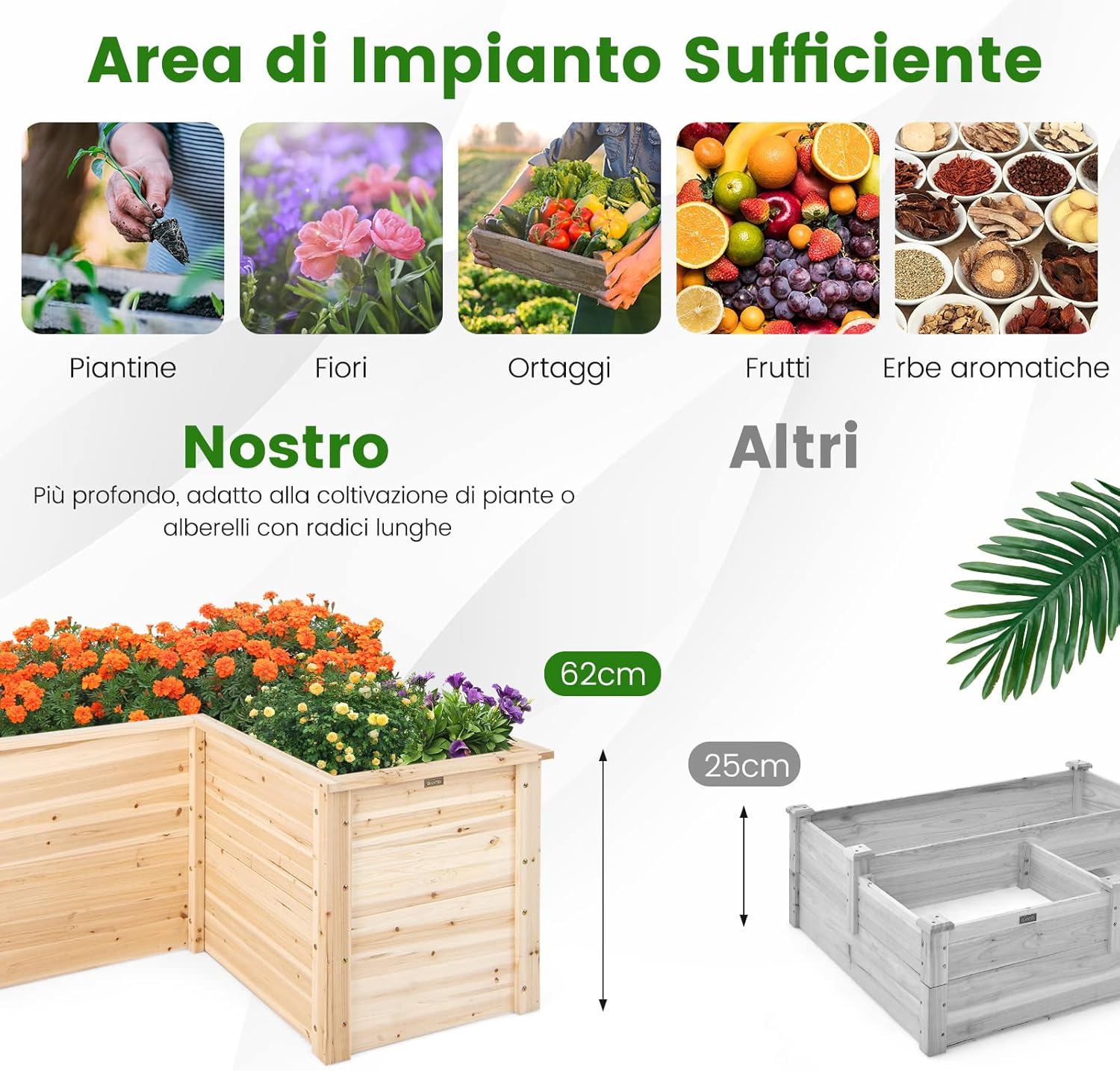 Letto Rialzato da Giardino in Legno, Fioriera da Esterno a Forma di L con Base Aperta, Aiuola per Frutto, Erbe, Verdure e Fiori da Blacone, Cortile e Prato, 120 x 120 x 63 cm (Naturale)