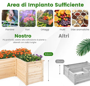 Letto Rialzato da Giardino in Legno, Fioriera da Esterno a Forma di L con Base Aperta, Aiuola per Frutto, Erbe, Verdure e Fiori da Blacone, Cortile e Prato, 120 x 120 x 63 cm (Naturale)