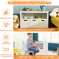 Armadio con 3 Cassetti, Scaffale di Legno con Ruote e Cubi per Giocattoli dei Bambini, Ampio Spazio, Organizer Durevole per Salone Camera da letto Camera dei bambini