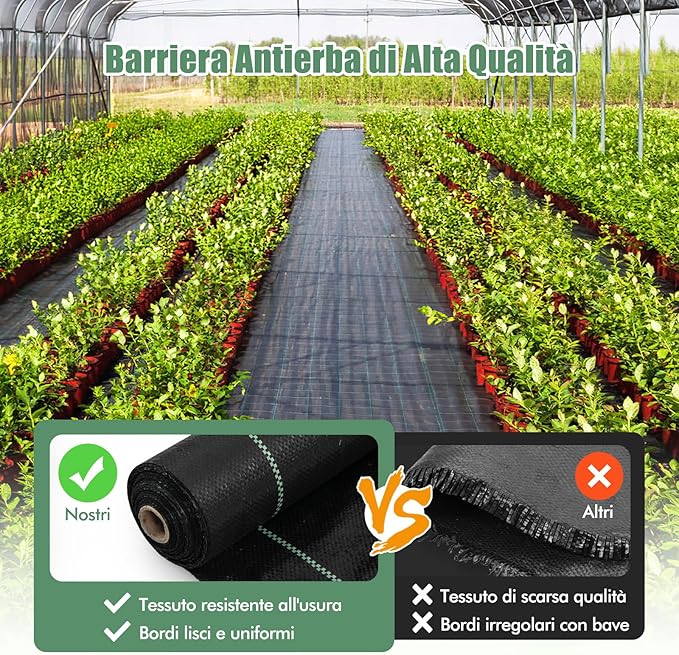 Telo Pacciamatura 50 x 1m/25 x 2m, Tessuto per Barriera Antierbacce in PP con Linea Guida Chiara e Diritta, Telo Antierbacce per Orto, Giardino, Paesaggistica e Vialetto (25 x 2 m - 60 g/m²)