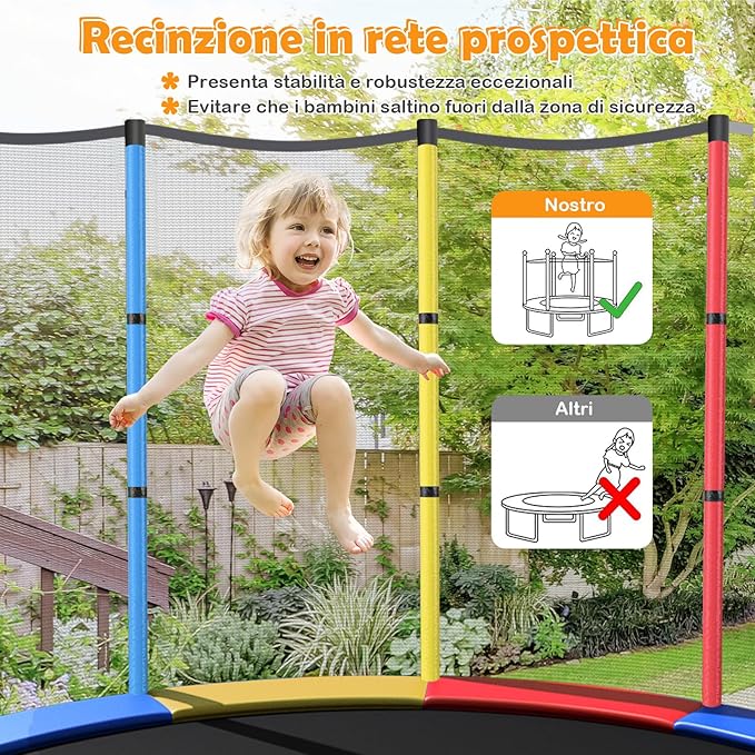 Trampolino Elastico Bambino in Acciaio, Tappeto Elastico Bambini da Esterno e da Interno, con Rete e Cusicnetti Antiscivolo