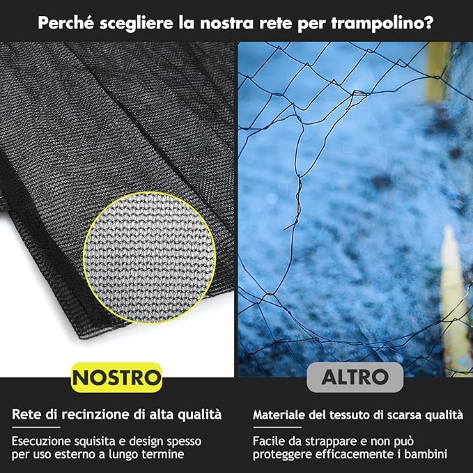Rete per Trampolino Sostitutiva 366cm, Ideale per Struttura Rotonda con 6/8 Paletti con Doppie Cerniere, Fibbie di protezione e Ganci