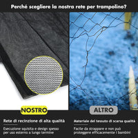 Rete per Trampolino Sostitutiva 244cm/305cm/366cm/427cm/457cm/488cm, Ideale per Struttura Rotonda con 6/8 Paletti con Doppie Cerniere, Fibbie di protezione e Ganci