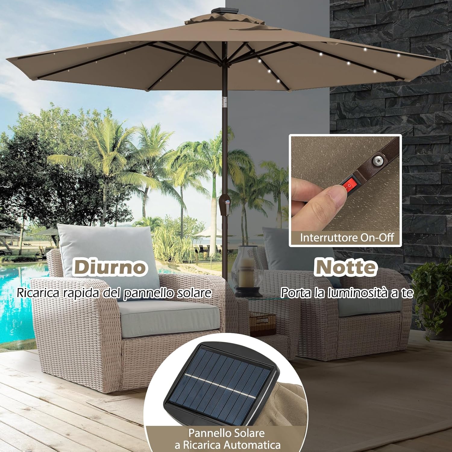 Ombrellone da Giardino con LED Luci ?300 cm, Parasole da Esterno Ombrello da Spiaggia (Marrone)
