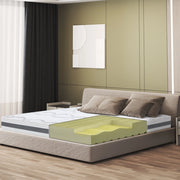 Materasso Singolo 85x210 cm a Media Rigidita' | Altezza 20 cm | Tessuto Anallergico e Traspirante | Proprieta' Ortopediche e Automodellanti | Prodotto in Italia