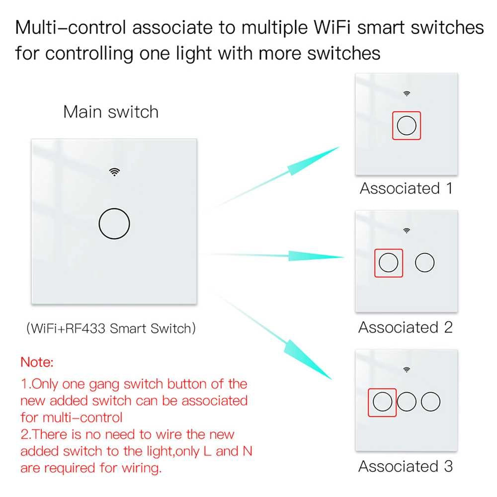 Interruttore Da Parete Touch 1 Tasto, WIFI 2.4G Matter,  TUYA, Smart Life,Apple Home, Google Home, Alexa, SmartThings, 10A, AC 90-250V, 50/60HZ, 86X86X30mm, IP20, Bianco