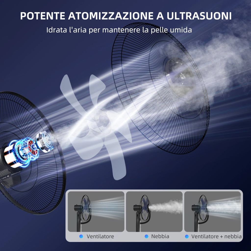 Ventilatore Nebulizzatore 3 Velocita' ¨C zephmum ¨C Nero