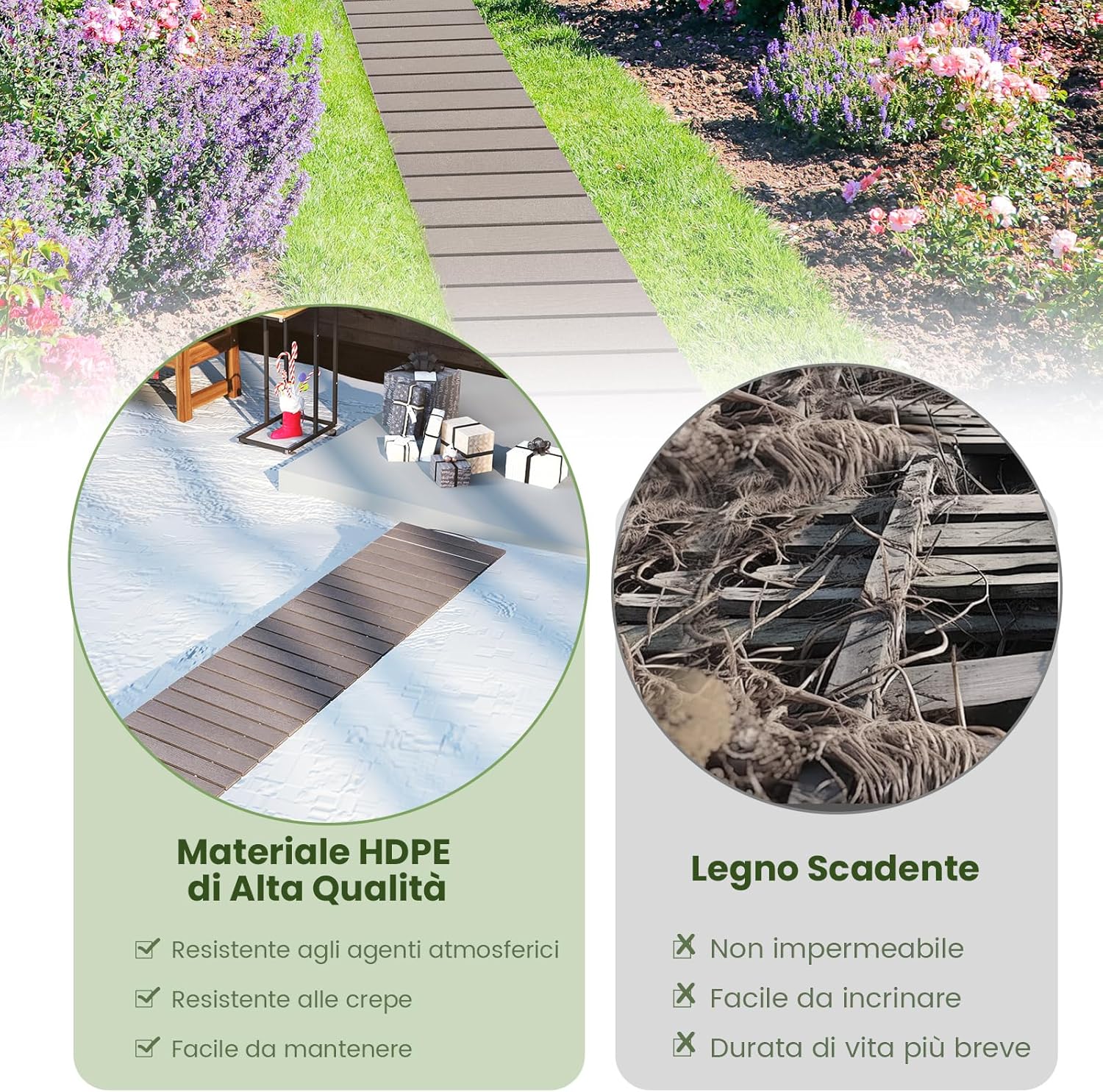 Percorso Giardino 242 cm, Passerella Dritta da Esterno con Connessione a Filo Metallico, Superficie Antiscivolo, Sentiero da Giardino Resistente alle Intemperie per Corti, Grigia