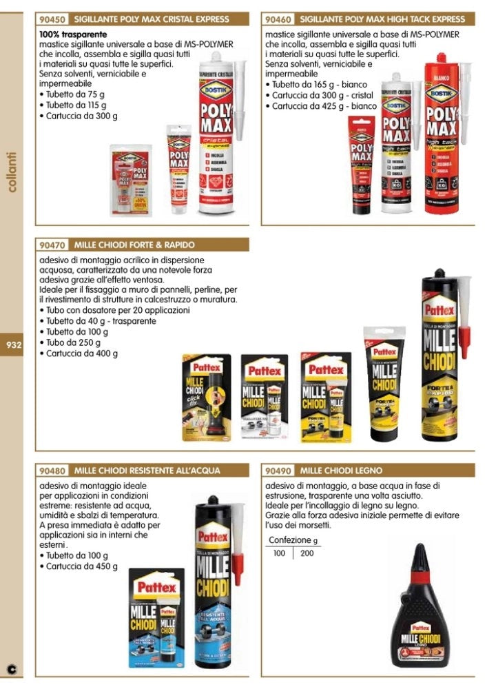12pz pattex millechiodi water resistant interni/esterni gr.450 cod:ferx.1937