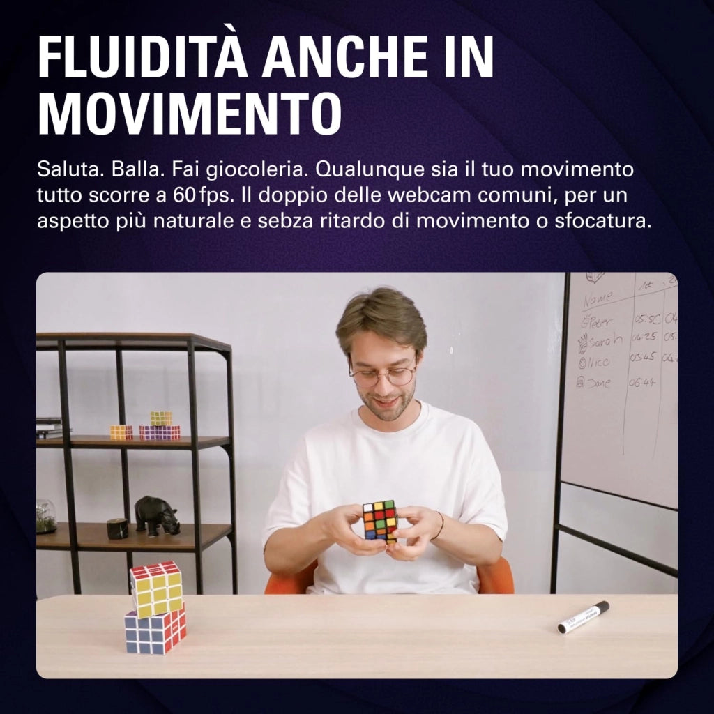 Facecam 4K - webcam da studio 4K60, controllo in stile DSLR, effetti cinematografici, filtri per obiettivo da 49 mm, video non compresso, area di messa a fuoco ottimizzata | USB-C per PC e Mac