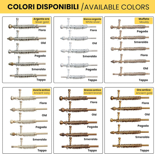 Bastone Tenda in Legno di Alta Qualità, diametro 35 mm a strappo colore muffato terminale old lunghezza 200 CM