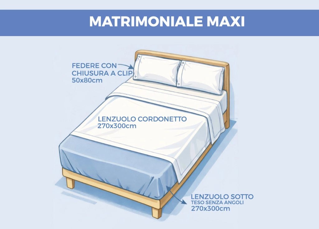 Completo Lenzuola Letto In 100% Cotone Rigato Zig Zag Disegno Baia - Maxi - Azzurro