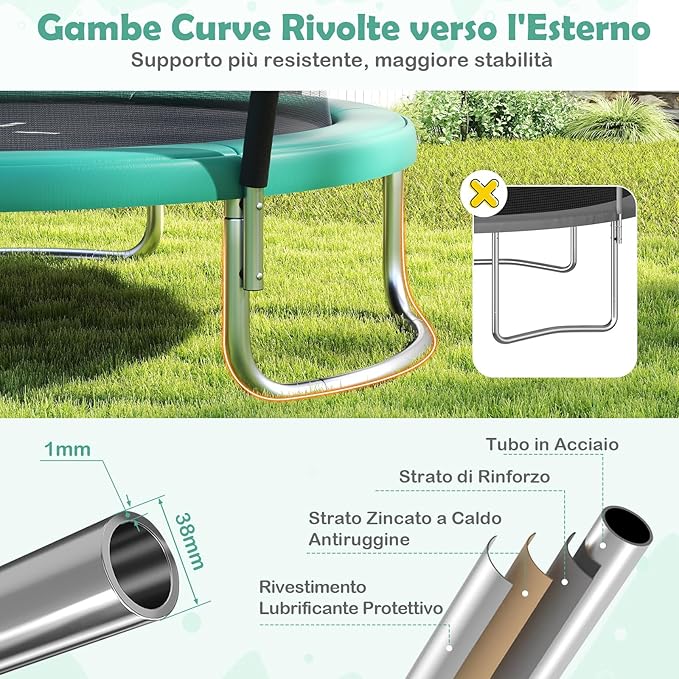 Trampolino Elastico per Bambini e Adulti 244 cm/305 cm/366 cm, Tappeto Elastico da Esterno con Rete di Sicurezza, Scala e Telaio in Acciaio Zincato Antiruggine