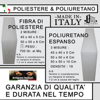 Set 4 Imbottitura Cuscini 40x40x5, Inserto Cuscino Poliestere per Cuscini Sedie Cucina o Esterno, Cuscino Personalizzato, Made in Italy (4, Poliestere 40 cm)