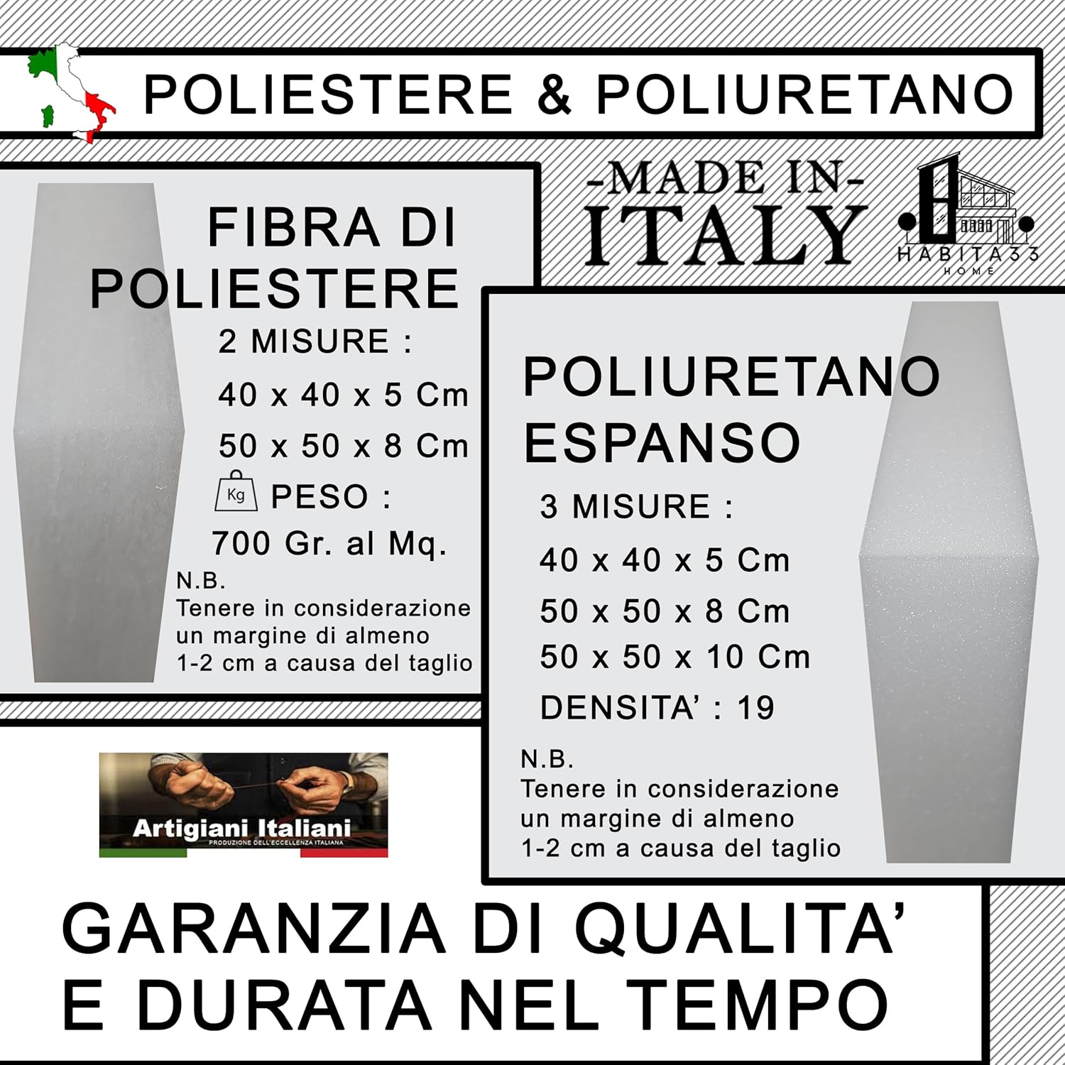 Set 4 Imbottitura Cuscini 50x50x8, Inserto Cuscino Poliuretano per Cuscini Sedie Cucina o Esterno, Cuscino Personalizzato, Made in Italy (4, Poliuretano 50 cm)