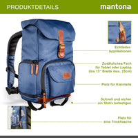 Mantona Luis junior Retro Zaino fotografico blu, per fotocamera con copertura antipioggia, borsa fotografica con scomparto per laptop, DSLR, 3 obiettivi e accessori fotografici