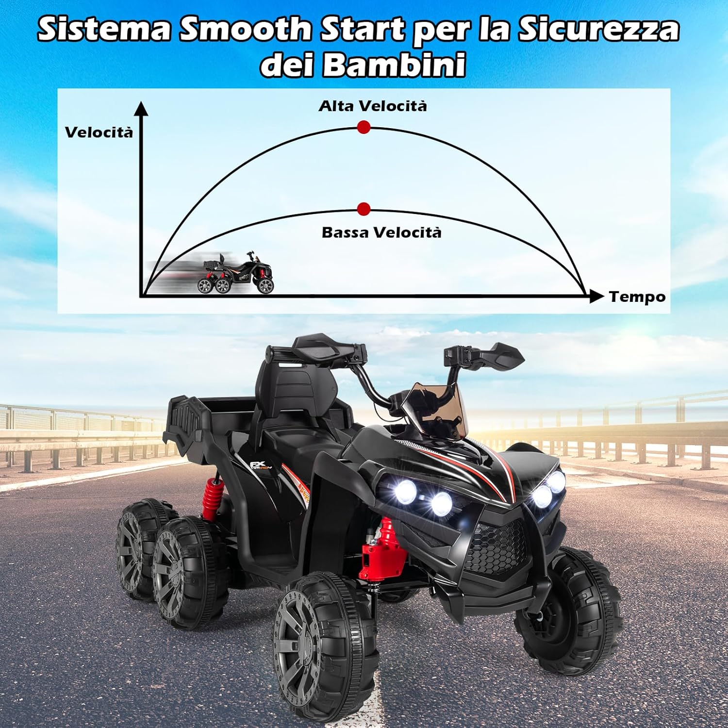 12V Quad Elettrico per Bambini, Macchina Elettrica per Bambini con 6 Ruote 4 Motori Baule Posteriore Luci LED e Musica, Trazione Integrale, 3-6 km/h, 3 Anni+ (Nero)