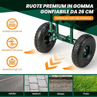 Sgabello per Giardinaggio con Ruote, Carrello da Giardino Regolabile in Altezza con Sedile Girevole a 360, Cuscino, 2 Maniglie di Sterzo e Vassoio Porta Utensili