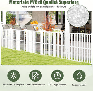 Recinzione Schermo da Giardino in PVC Resistente, 2 Pannelli Recinzione 114 x 113 cm Decorativo per Esterno, Recinto Bordatura Copribidone per Giardino, Bianco
