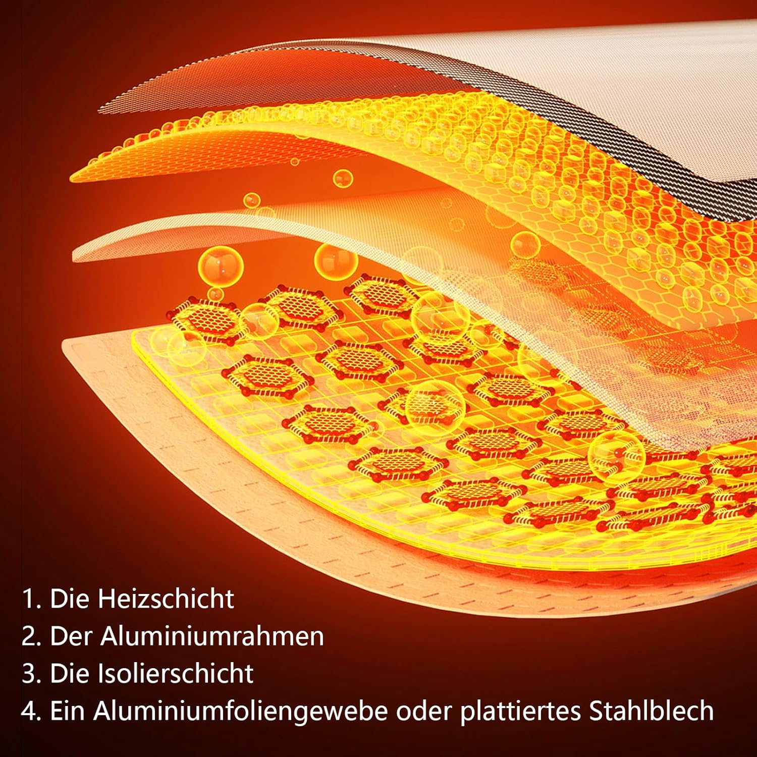 ZMH Termoriscaldatore a Infrarossi 350W Protezione da Surriscaldamento, per Camera/Soggiorno