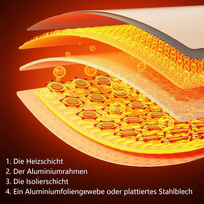 ZMH Termoriscaldatore a Infrarossi 350W Protezione da Surriscaldamento, per Camera/Soggiorno